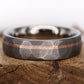 Faceted Titanium with 14k Rose Gold inlay